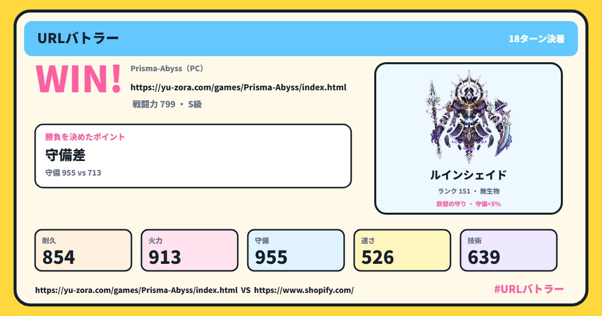 URLバトラーの対戦結果。PRISMA ABYSSのページから召喚したカードが勝利し、勝因として守備差が表示されている