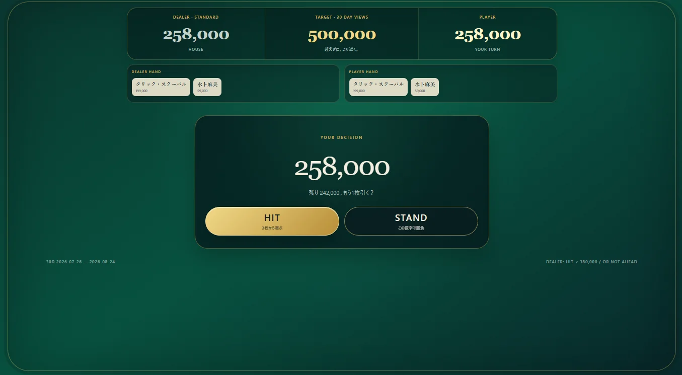 PLAYERとDEALERが258,000で並び、HITかSTANDを選ぶWIKI BLACKJACK画面