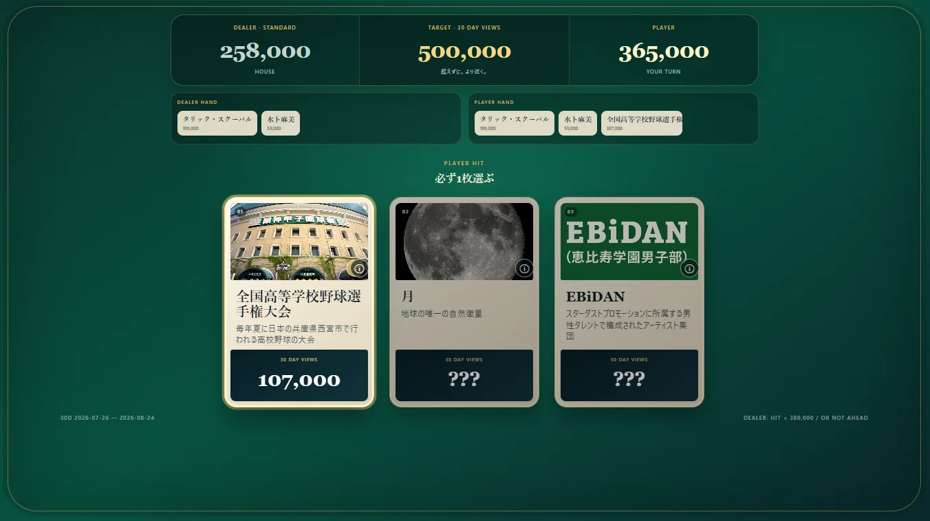WIKI BLACKJACKでHIT後に追加する記事カードを3枚から選ぶ画面