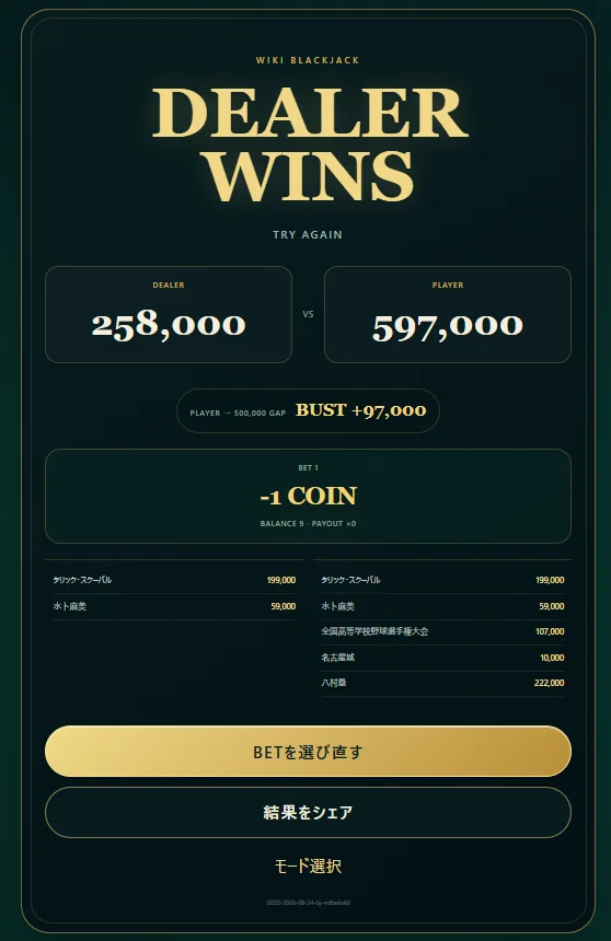 WIKI BLACKJACKの結果画面。DEALER WINSと両者の合計、選択した記事が表示されている