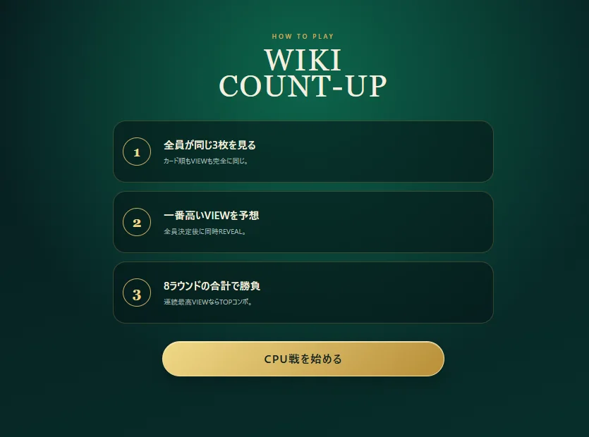 WIKI COUNT-UPの遊び方。全員が同じ3枚を見て最も高いVIEWを予想し8ラウンドで競う